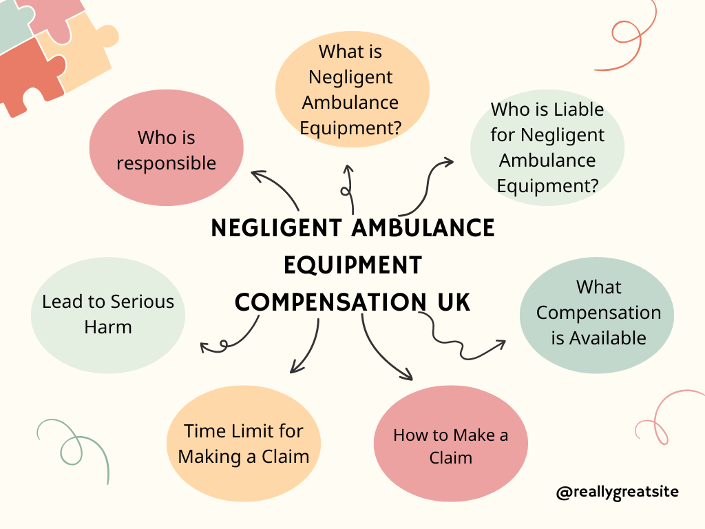 Negligent Ambulance Equipment Compensation UK
